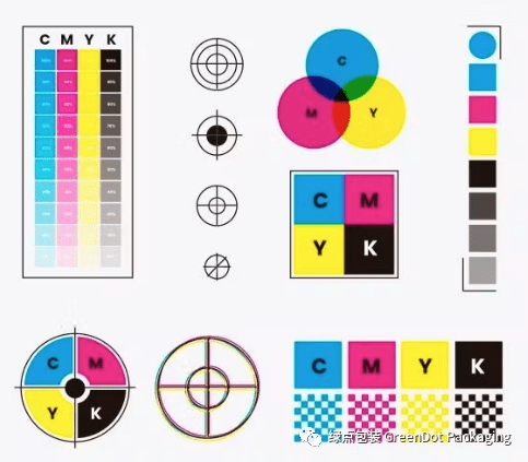 CMYK Halftoning
