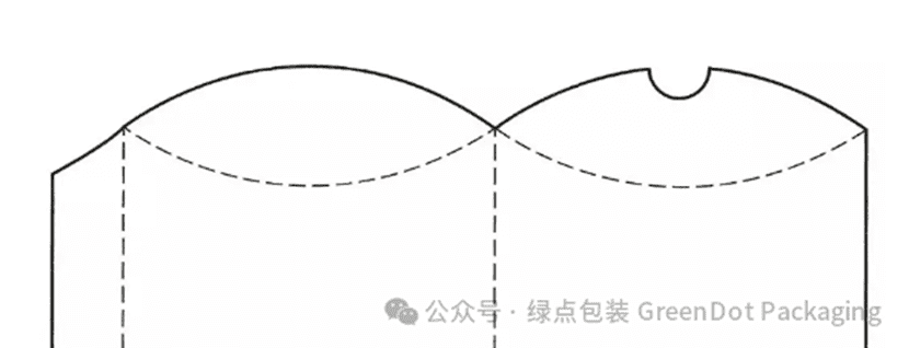 press-locking closure packaging type