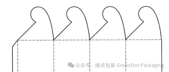 continuous insertion packaging type dieline
