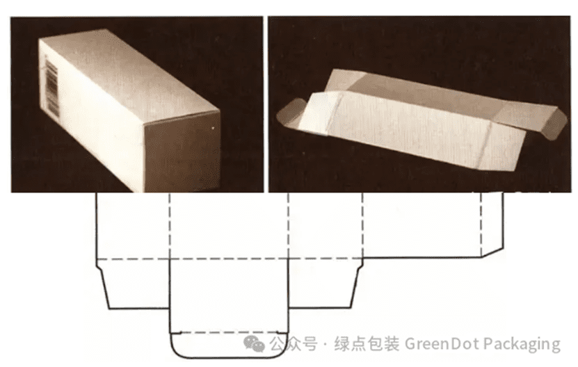 Flip-Top with Double-Wing Bottom pacakaging type and use