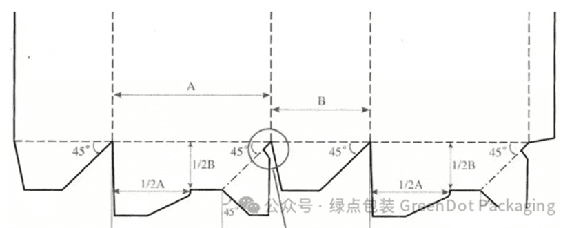 automatic lock bottom packaging type dieline