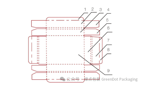 tray-style folding box packaging type dieline