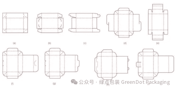 tray-style folding box packaging type dielines 2
