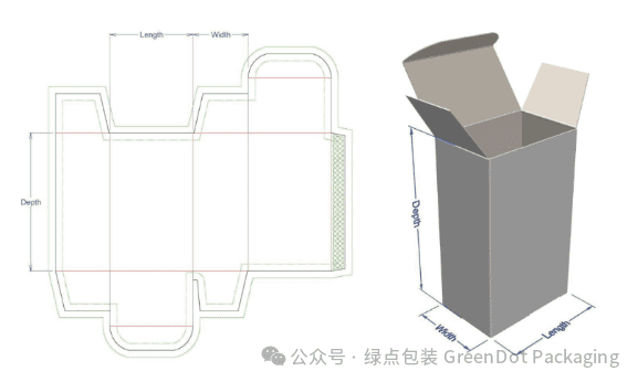standard folded box carton dieline