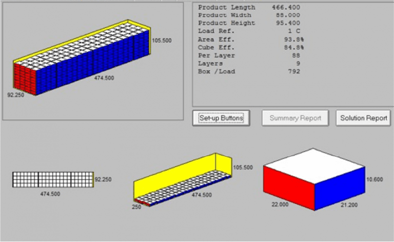 Container Loading Diagram