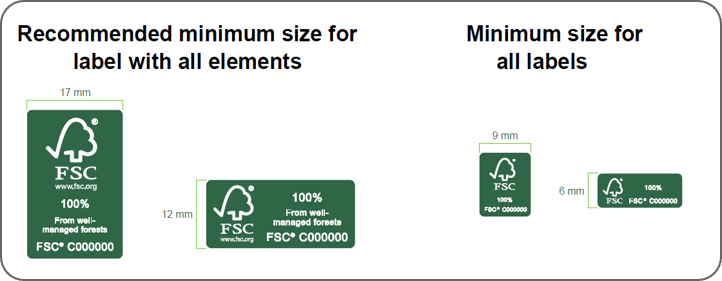 logo minimum sizes and usage guidelines