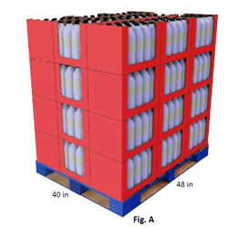 Costco-compliant PDQ display-ready packaging